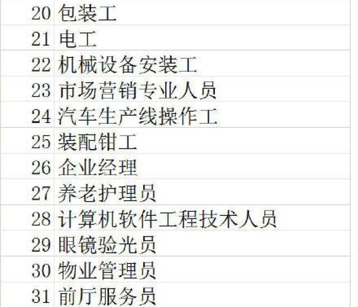 石家庄快递暂停收派件业务怎么办/石家庄快递停运怎么办 石家庄快递暂停收派件业务怎么办/石家庄快递停运怎么办