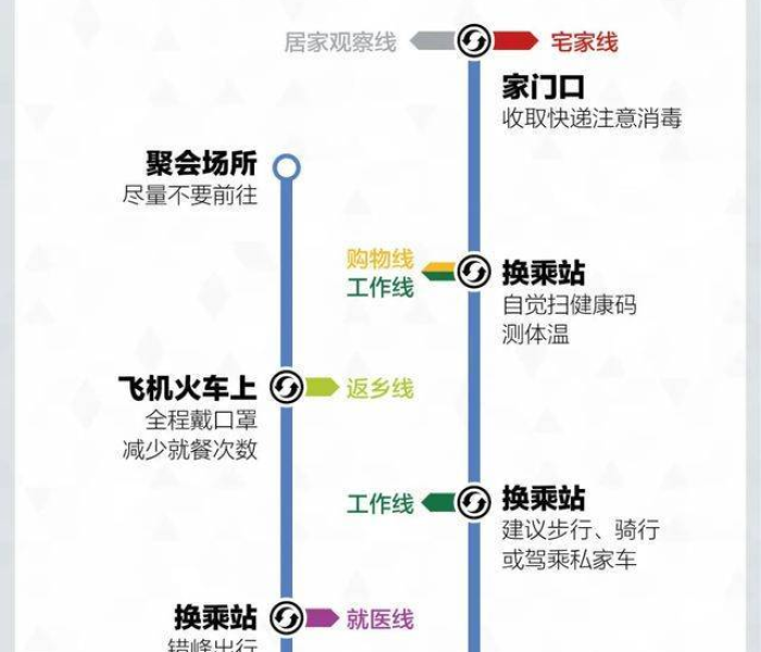 文登疫情最新消息今天/文登疫情最新消息今天封城了