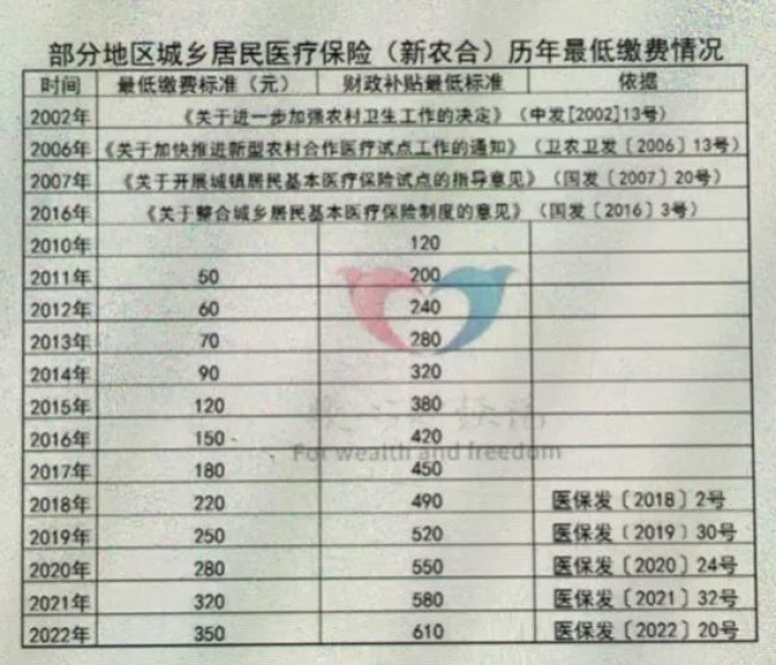 今年春节几号过年2024年是几号:今年2022年的春节是几号