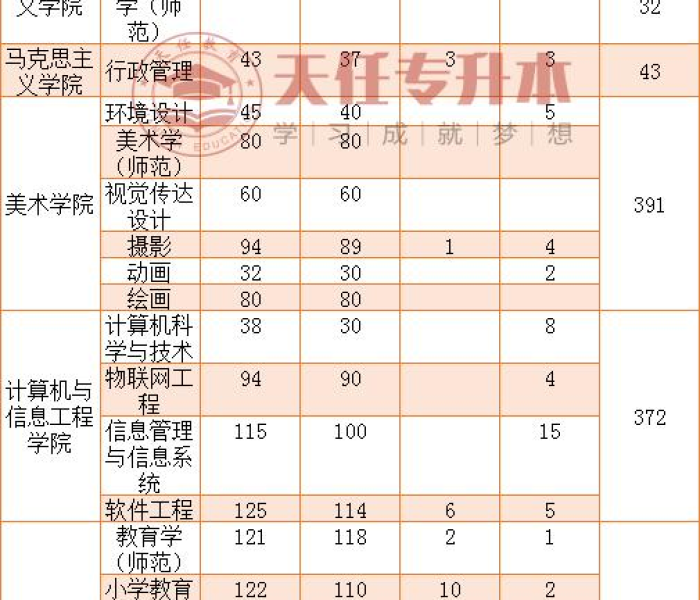 今年春节几号过年2024年是几号:今年2022年的春节是几号