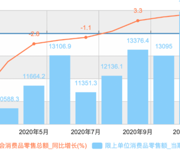 【中国疫情为什么还在增长?,中国疫情为什么还在增长呢】