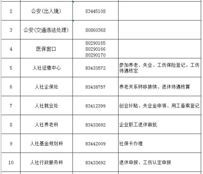 仪征疫情小屋/仪征疫情防控通告
