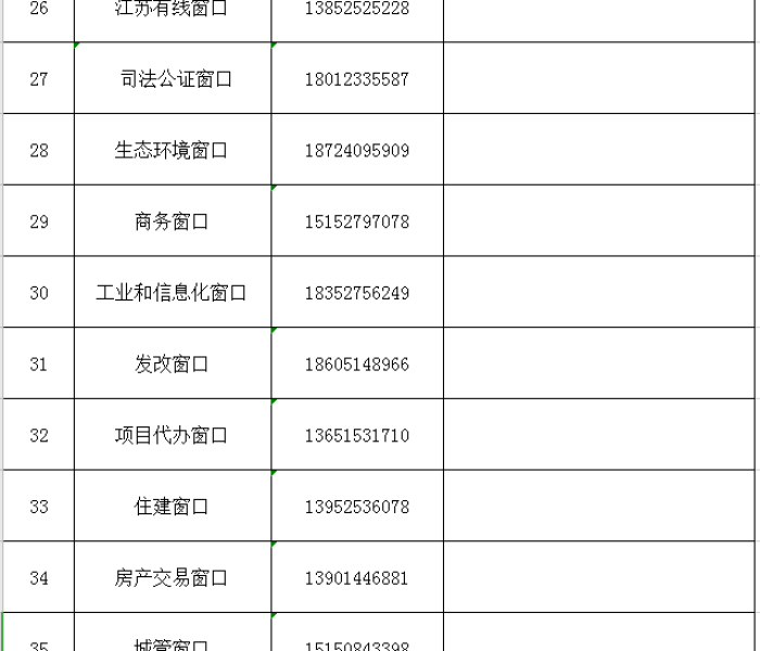 仪征疫情小屋/仪征疫情防控通告
