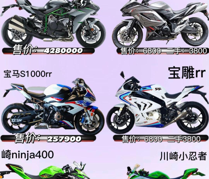 川崎H2多少钱全部/川崎h2全新多少钱