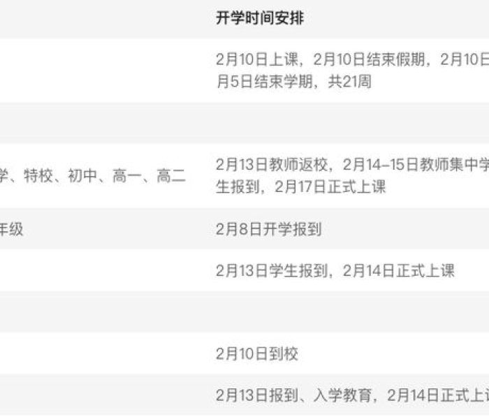 开学时间是多少?开学时间是多少号）