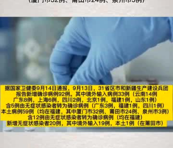 【31省区市新增59例本土确诊病例/31省新增55例本土确诊】