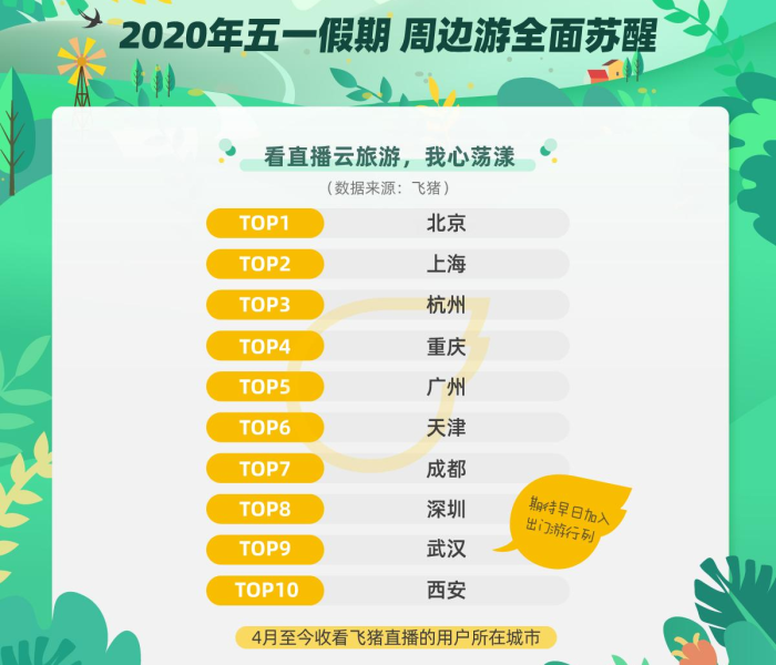 三亚解封传闻不实，官方紧急辟谣，防控措施仍将严格执行
