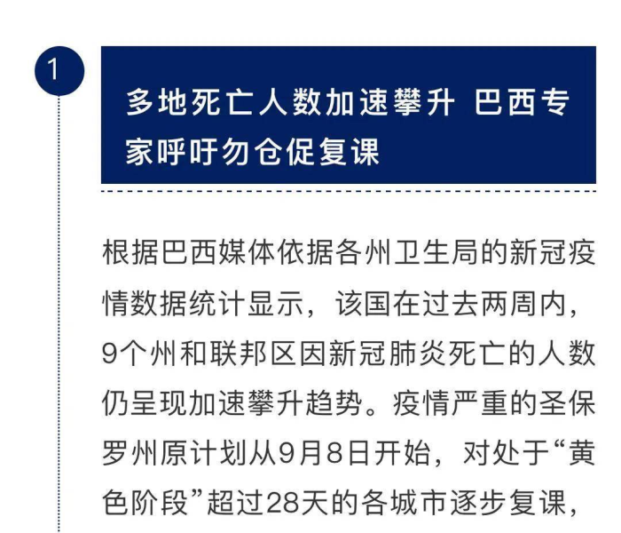 【美国确诊超8万病例/美国确诊超800万】
