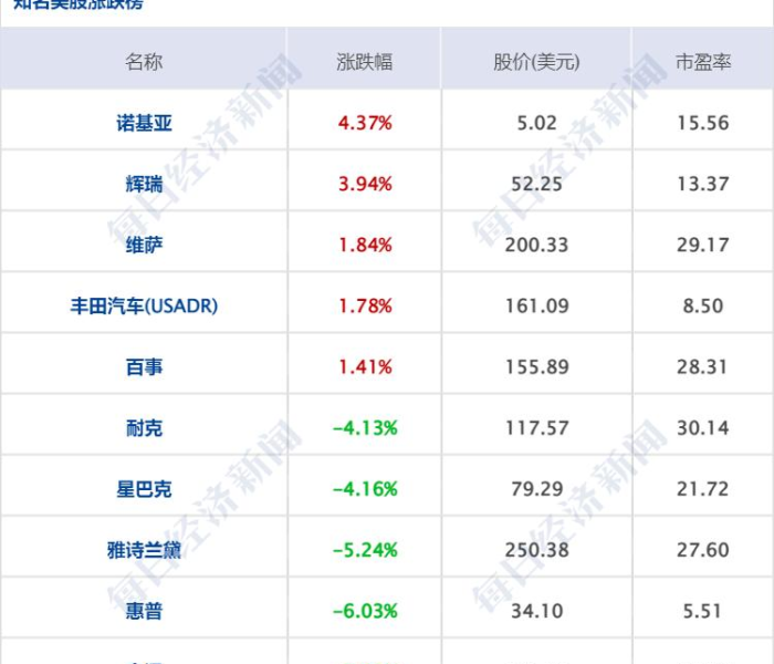 新一轮机动车尾号限行轮换将开始（新一轮机动车尾号限行轮换将开始执行吗）