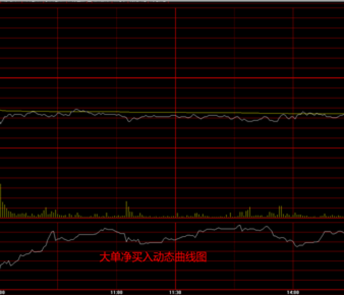 【002607股票/002607股票怎么样】 【002607股票/002607股票怎么样】