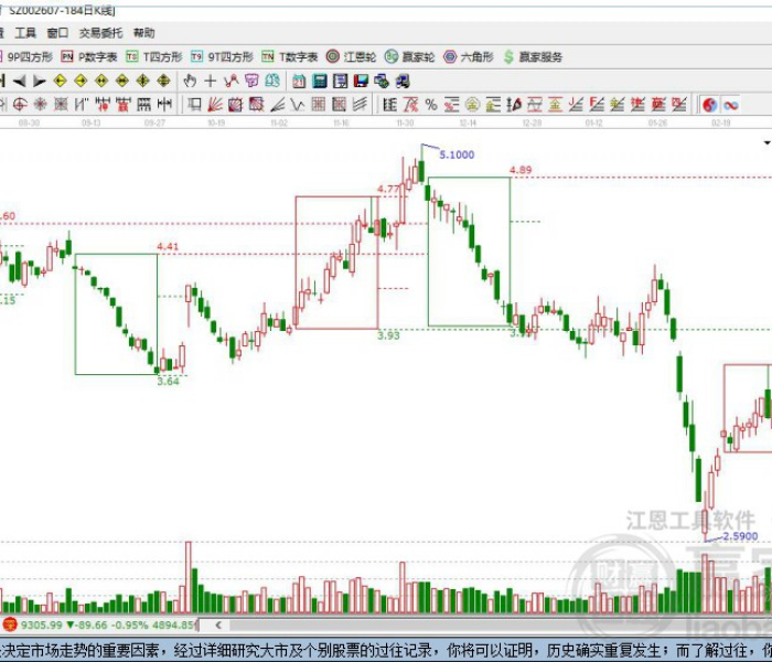 【002607股票/002607股票怎么样】 【002607股票/002607股票怎么样】