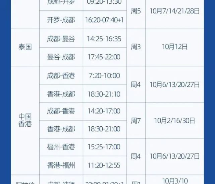 【云南新增6例新冠肺炎确诊病例,云南新增确诊6例累计105例】