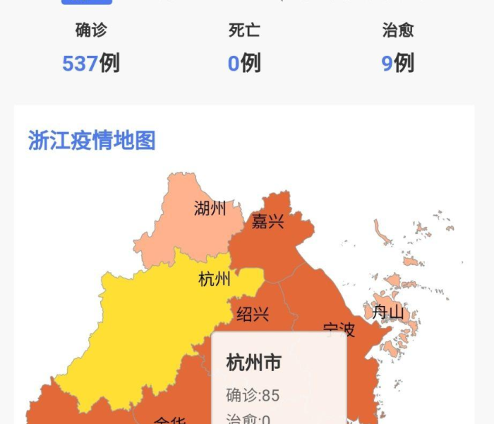 浙江新增确诊病例1例是哪里:浙江新增确诊病例轨迹
