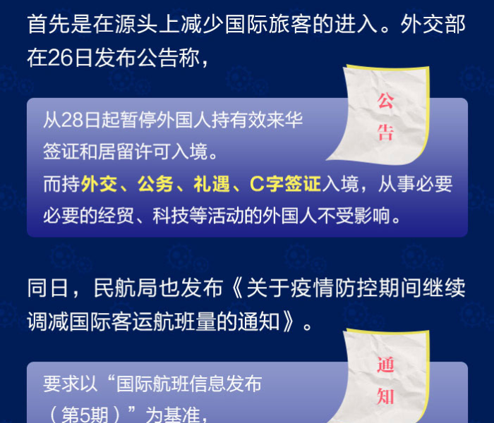 第二波疫情何时成为过去式？多维研判与理性展望