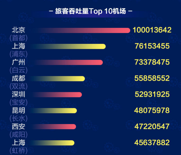 第二波疫情何时成为过去式？多维研判与理性展望