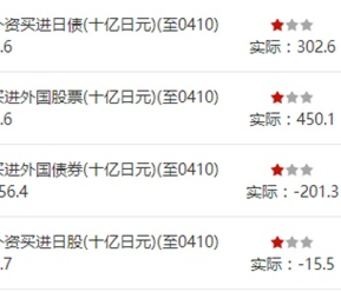 【非洲累计确诊,非洲确诊累计突破50万】 【非洲累计确诊,非洲确诊累计突破50万】