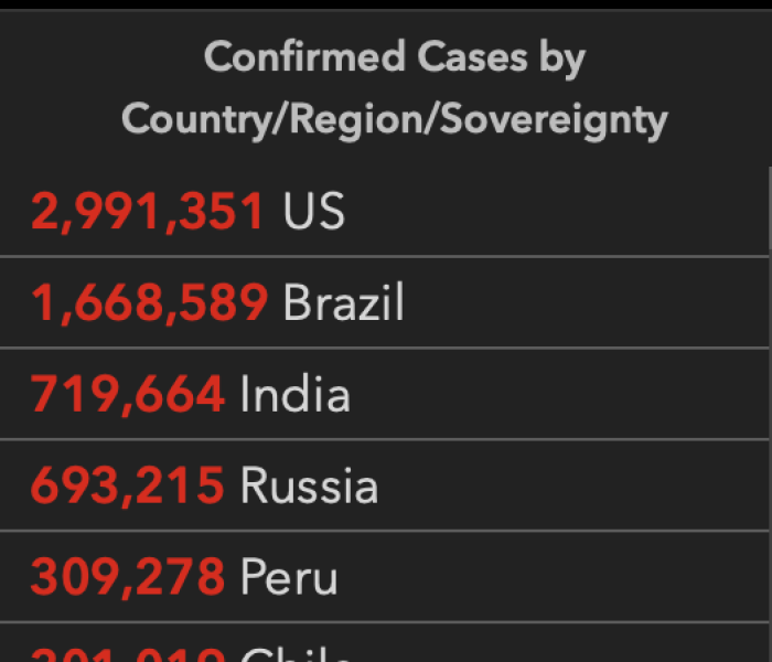 61人变造核检报告被拘:变造核检报告十人被抓 多人去过高风险地区