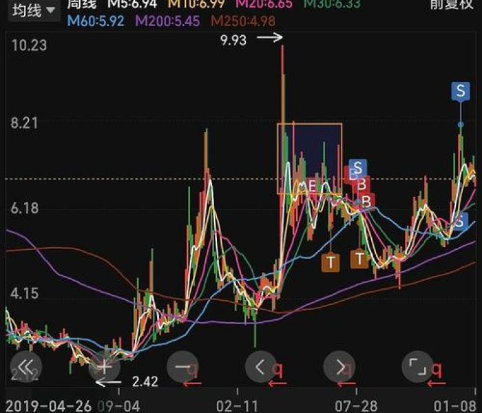 意大利疫情持续蔓延/意大利疫情趋缓