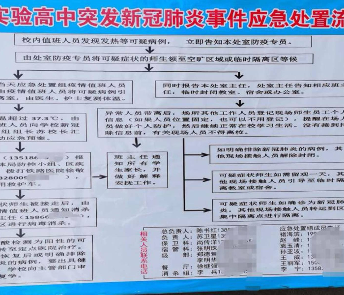 兖州疫情最新消息两例情况/兖州新冠肺炎最新情况