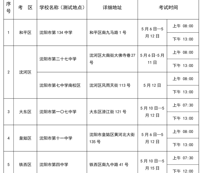 【沈阳中考时间安排,沈阳中考时间2021年】