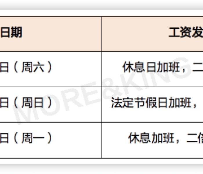 限号2021天津最新限号时间7月份（天津最新的限号）
