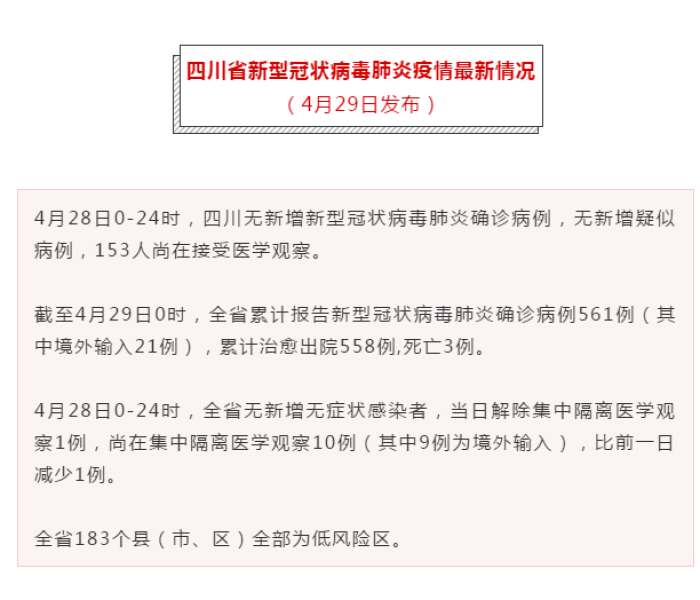 四川昨日新增确诊病例（四川昨日新增确诊病例多少）