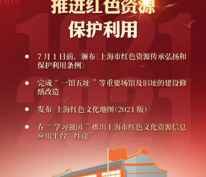 上海防疫做的怎么样/上海防疫很棒