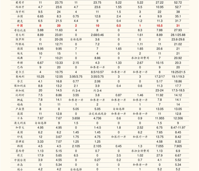 张平亮简介:张平亮现在任什么职务