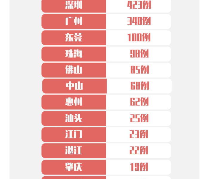 张平亮简介:张平亮现在任什么职务