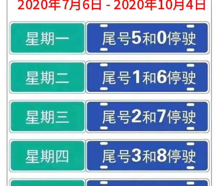 【石家庄限号2020最新限号7月1日/石家庄限号2020最新限号7月1日是几点】