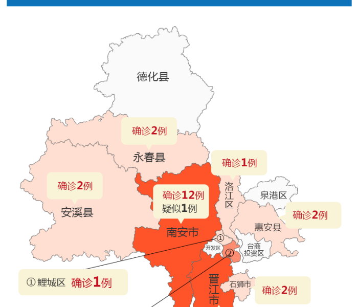 于晓东个人资料简介/于晓东
