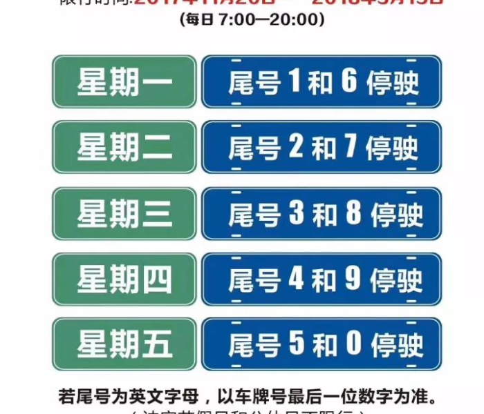 西安今日限号限行:西安今日限号限行吗