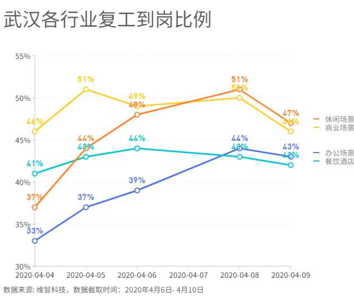 小车摇号指标申请（海南小车摇号指标申请）