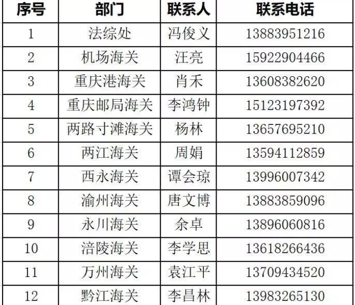 黑龙江新增本土确诊4例?:黑龙江新增本土确诊4例在哪