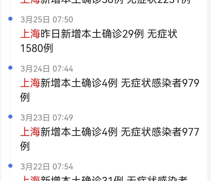 【4月10日上海疫情报告最新,4月份上海疫情】