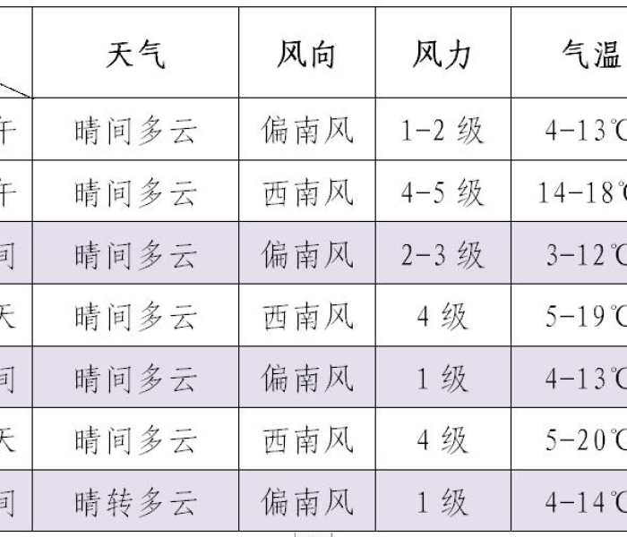 【迪庆疫情最新情况,迪庆疫情最新消息今天】