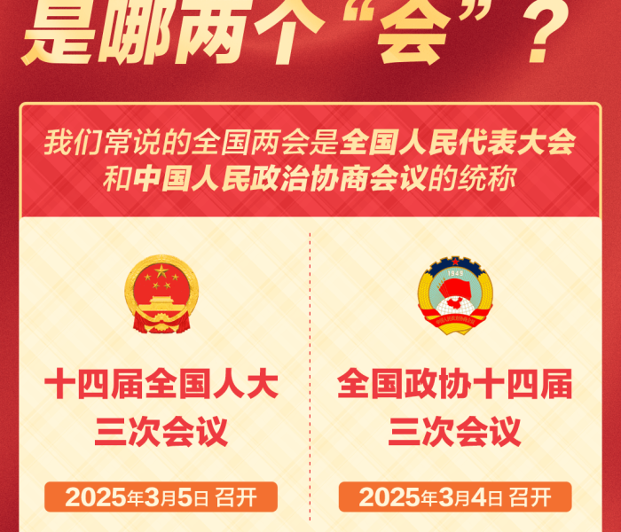全国两会是几月几号/全国两会是几月几号到几月几号