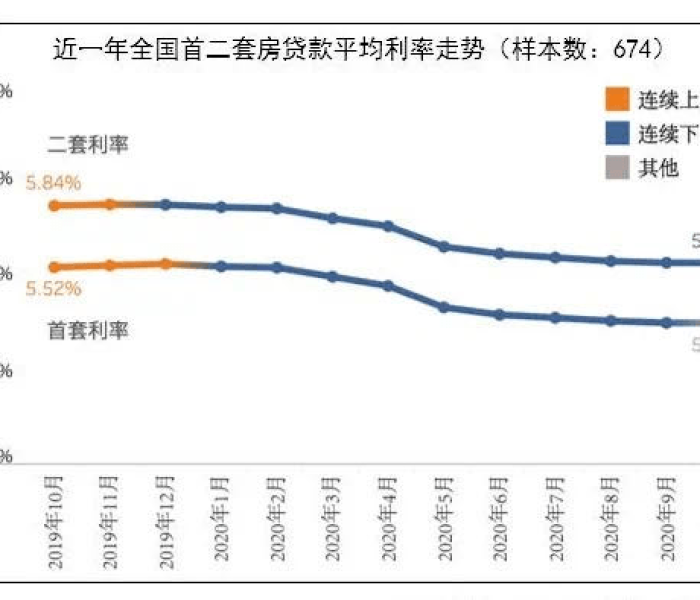 【成都疫情最新分布,成都疫情最新动向】