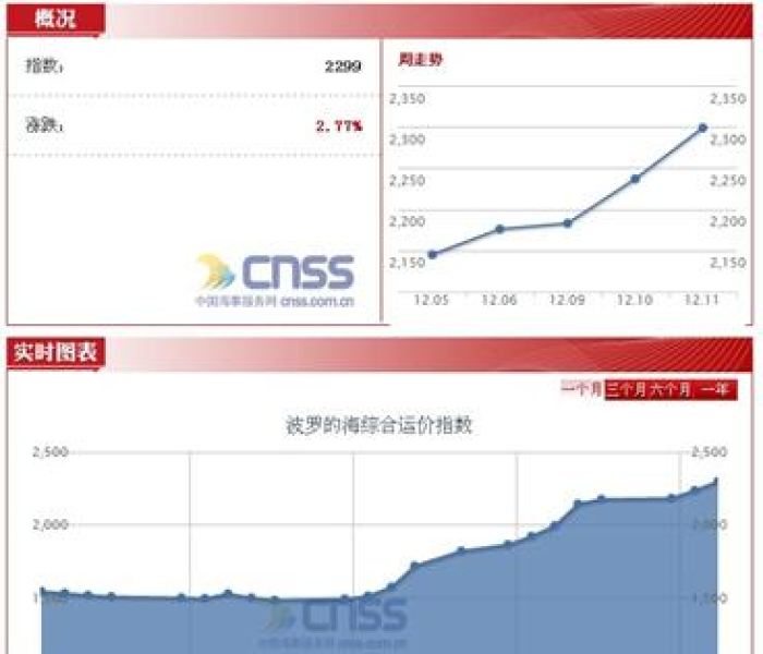 房卡必备教程“微信房卡斗牛透视原理”详细房卡怎么购买教程