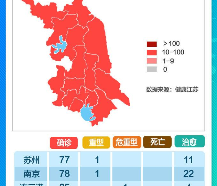 【江苏昨日新增38例本土确诊病例/江苏昨日新增38例本土确诊行动轨迹】