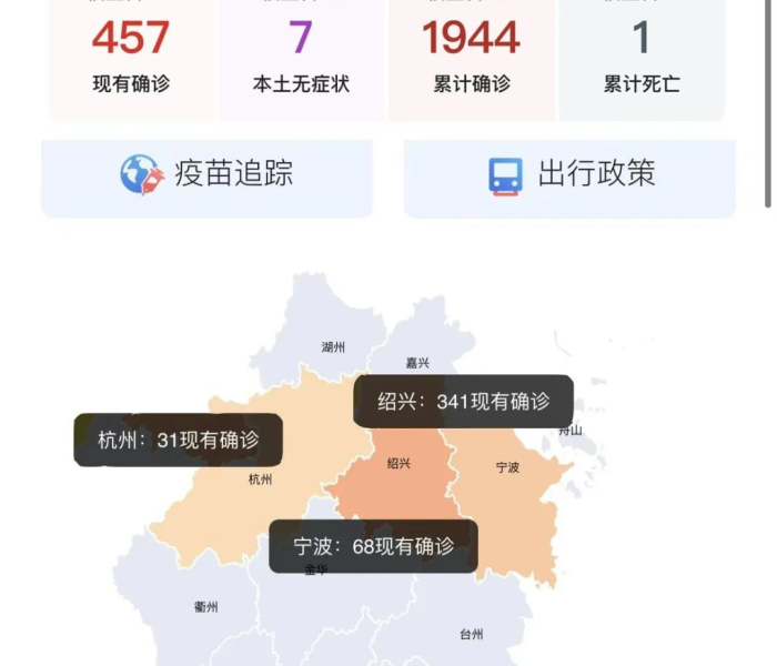 昨日新增本土确诊36例浙江15例mm（浙江昨日新增本土确诊40例）