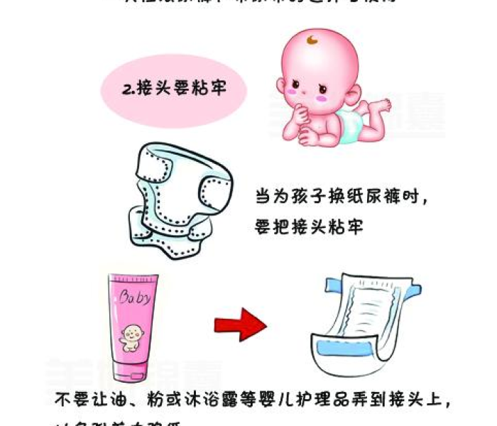 疫情感冒减少/疫情期间感冒好可怕