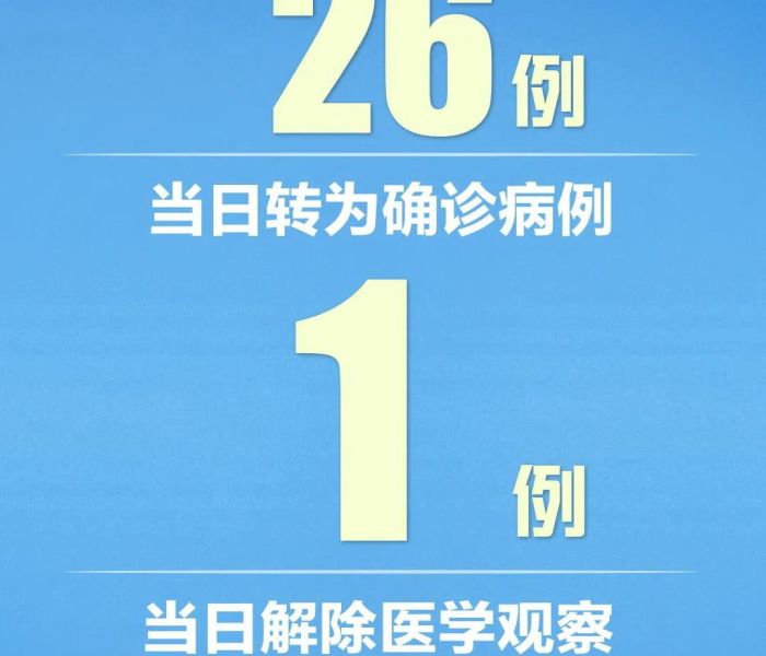 秒懂教程“微信冷酷链接金花房卡”获取房卡教程-哔哩哔哩