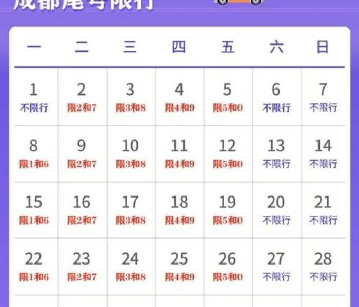 成都限行时间新规2020年4月份/成都限行时间最新规定2020