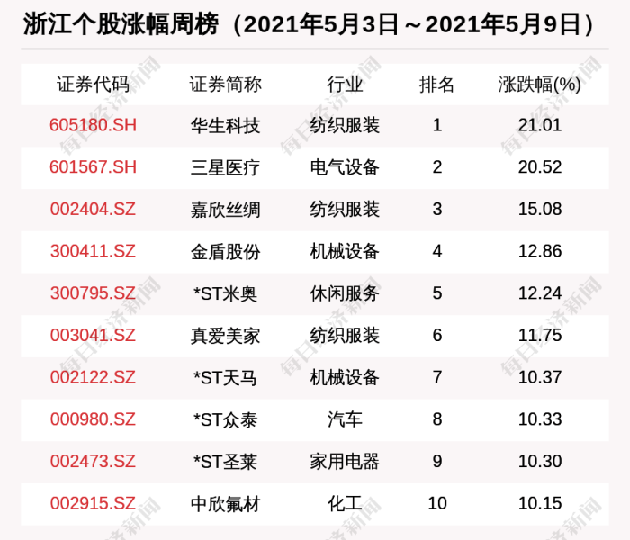 芜湖市疫情状况（芜湖市疫情状况最新消息）