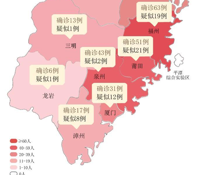 福建疫情最新消息2020年1月27日是几号/福建疫情最新消息2020年1月27日