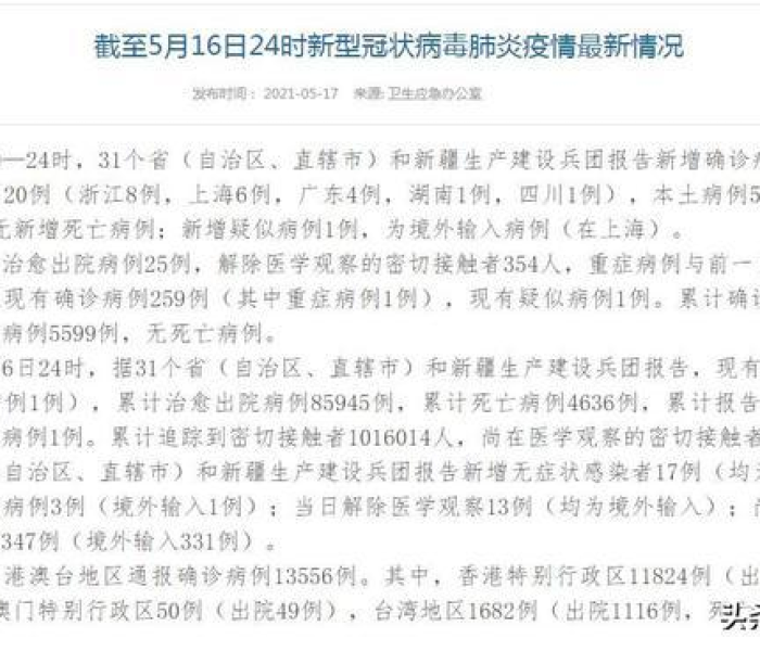 辽宁的确诊病例/辽宁的确诊病例在哪里