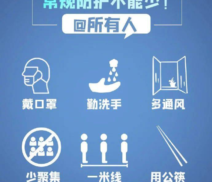 晋中疫情最新情况今日新增，防控措施持续优化，市民需保持警惕