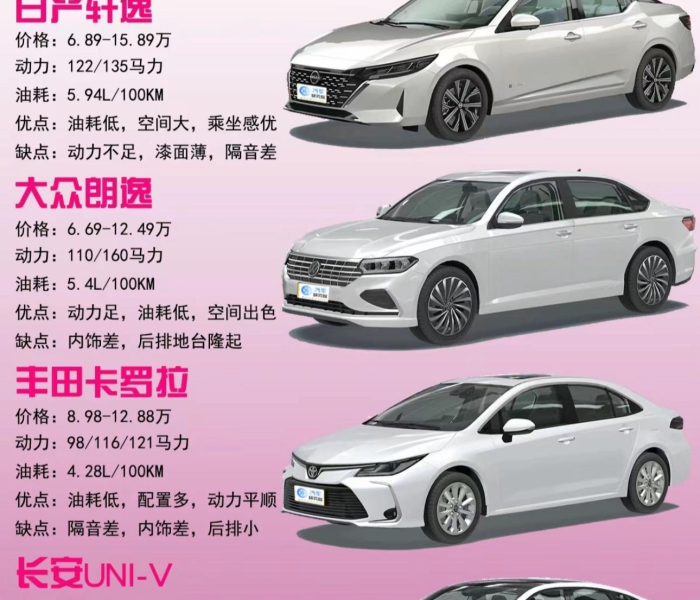 西安新型病毒肺炎病例:西安新新冠状病毒情况