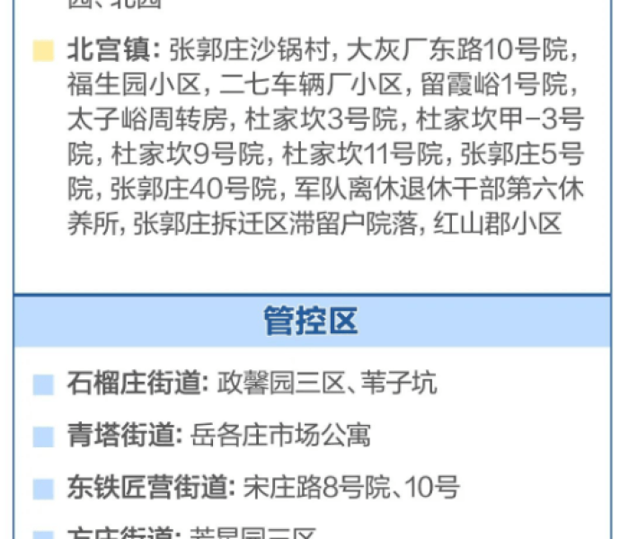【成都新增5例本土确诊1例本土无症状/成都新增1例无症状感染者】